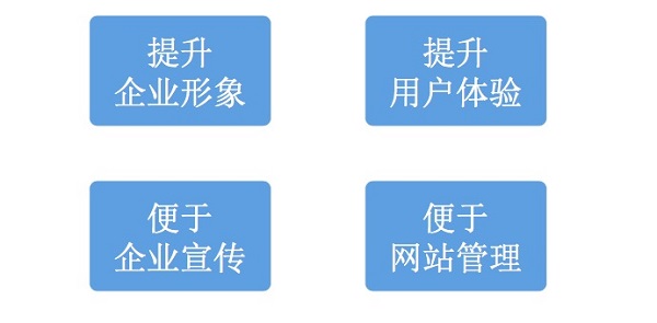 高端網(wǎng)站建設(shè)